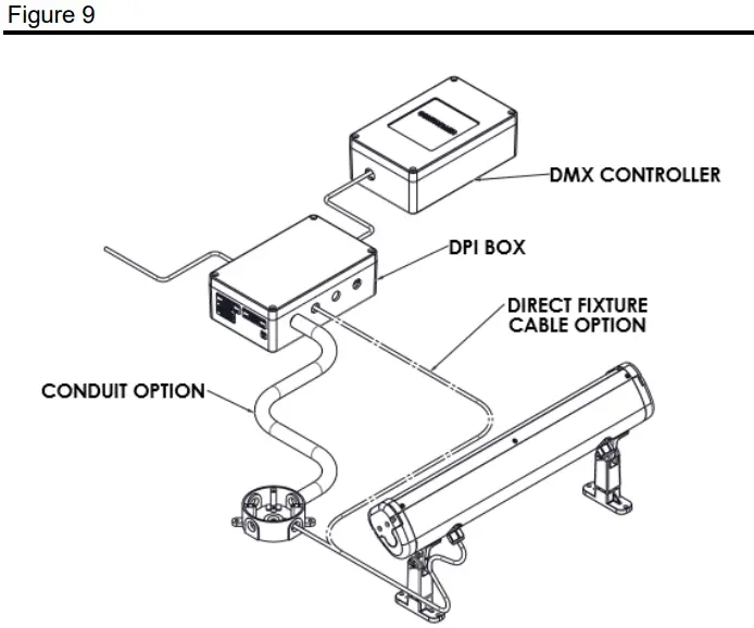 HYDREL-4750L-Static-White-Linear-Flood-fig-9