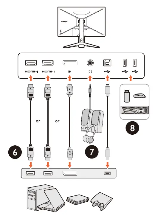 BenQ EX2710Q MOBIUZ 1ms 27 Inch IPS 165Hz QHD Gaming Monitor 3