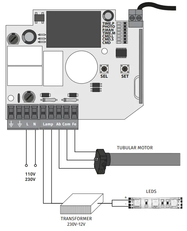 motorline MC65 Control Board for the TUB Motors-fig1