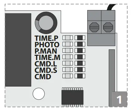 motorline MC65 Control Board for the TUB Motors-fig2