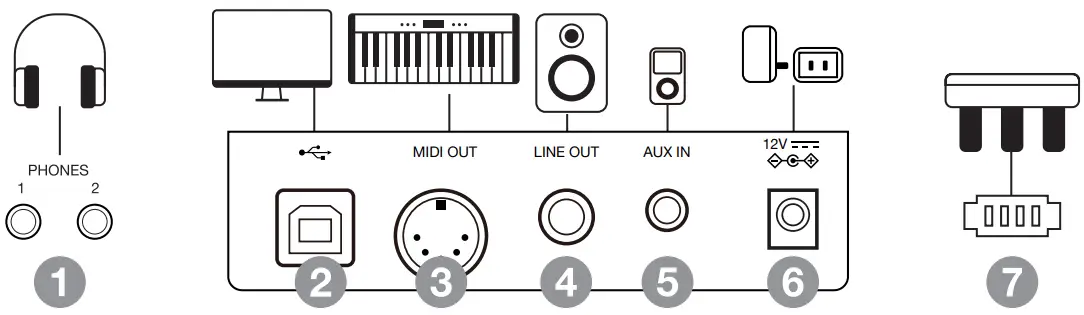 Strumenti Musicali SP-100 Compact Piano-fig2