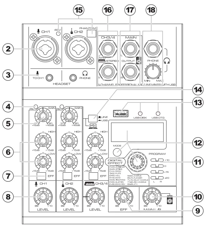 CAD AUDIO MXU4-FX 4-Channel Mixer - 4