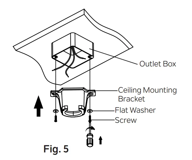Hanging The Motor Assembly