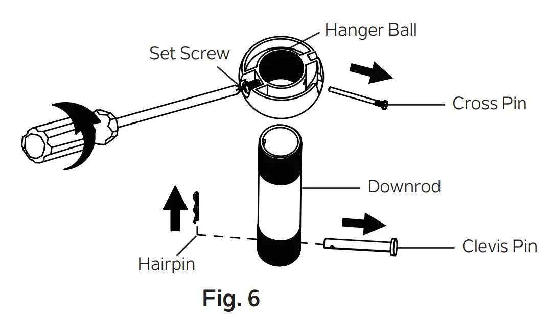Hanging The Motor Assembly