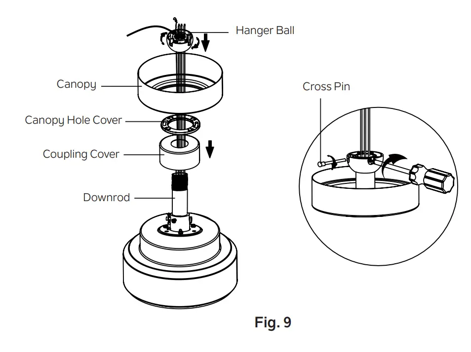 Hanging The Motor Assembly
