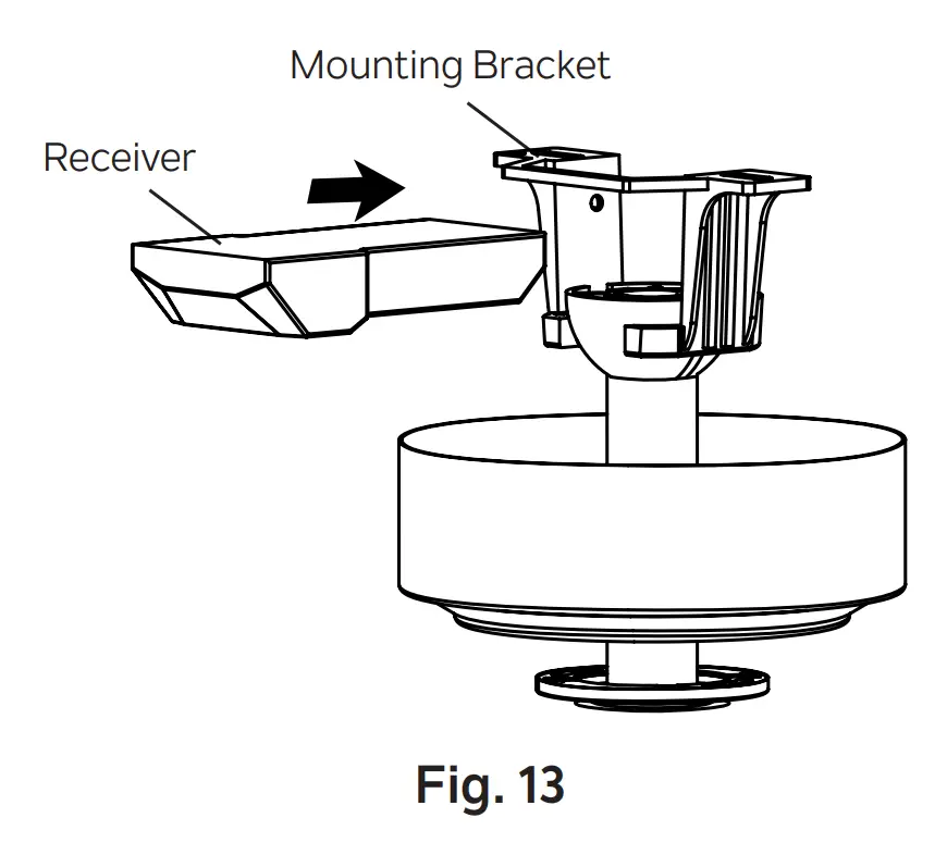 Electrical Connections