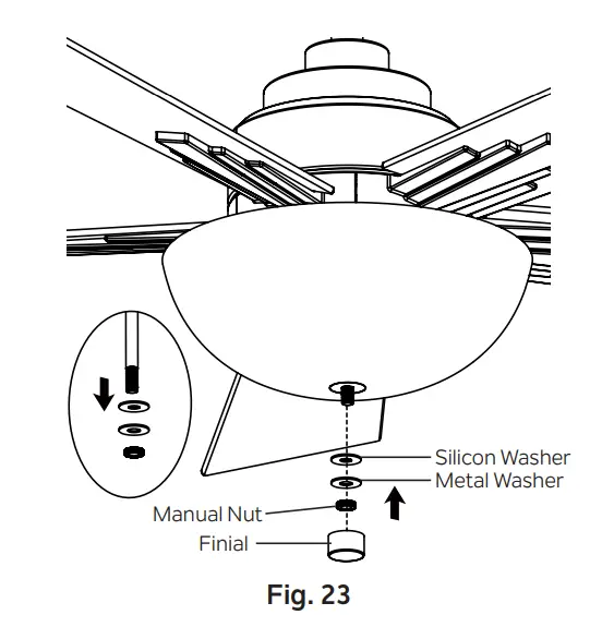 Installing The Light Kit And Glass Shade