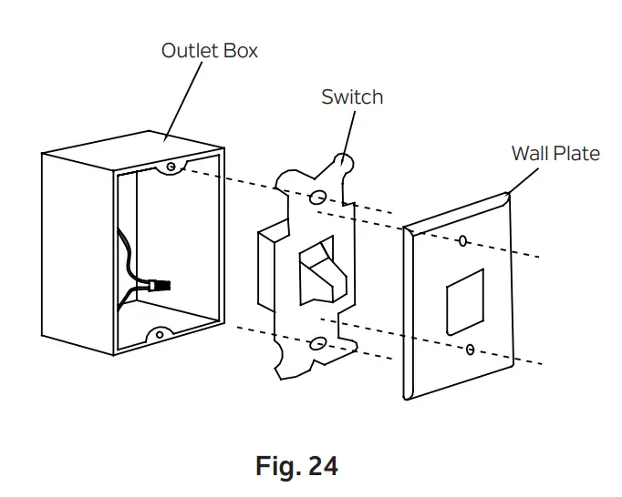 Installing The Light Kit And Glass Shade