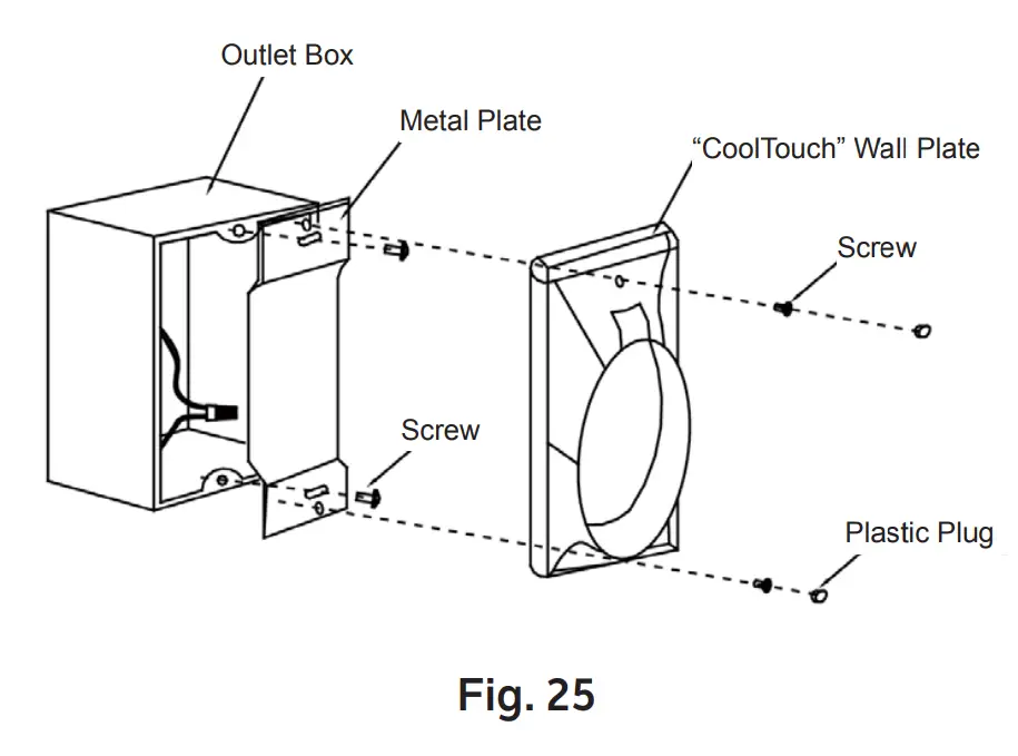 Installing The Cooltouch™ Control System Wall Plate