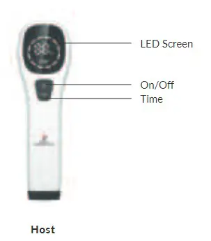 MEDIC Handheld Pain Management Laser Therapy MT-PAINLASER-001 - OVERVIEW