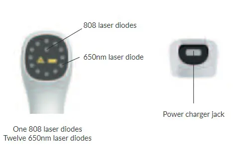 MEDIC Handheld Pain Management Laser Therapy MT-PAINLASER-001 - OVERVIEW4