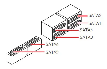 msi Z590 PRO Wi-Fi Z590-A PRO Motherboard Sata