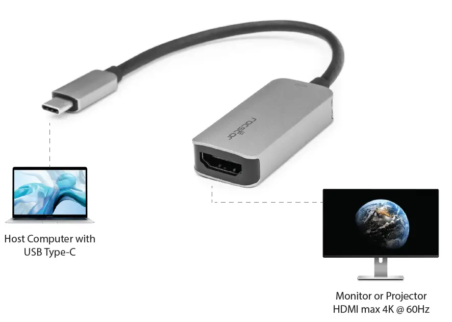 rocstor Y10A243-A1 USB Type-C to HDMI Adapter 4K 60Hz M F Aluminum 3