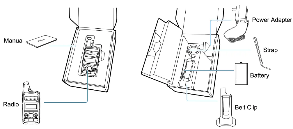 Hytera PD362i Digital Portable Radio - 2