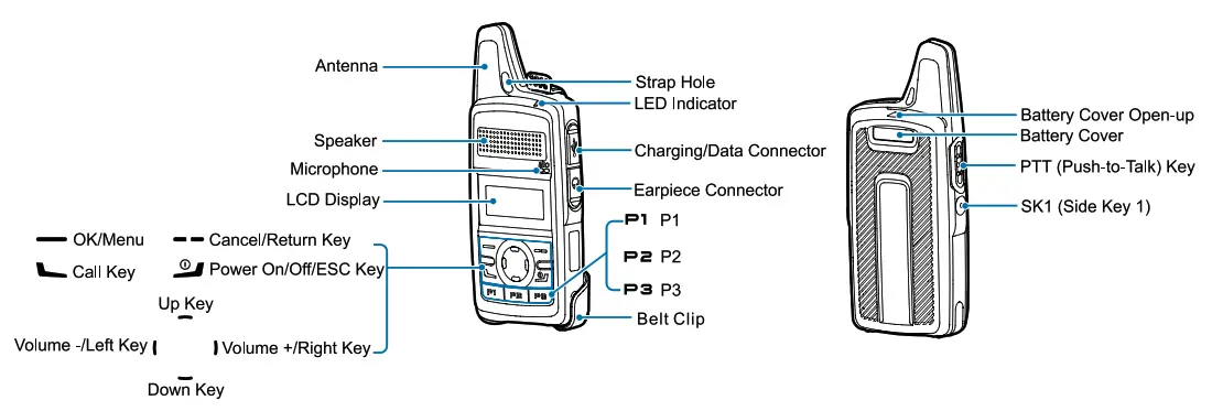 Hytera PD362i Digital Portable Radio - 3
