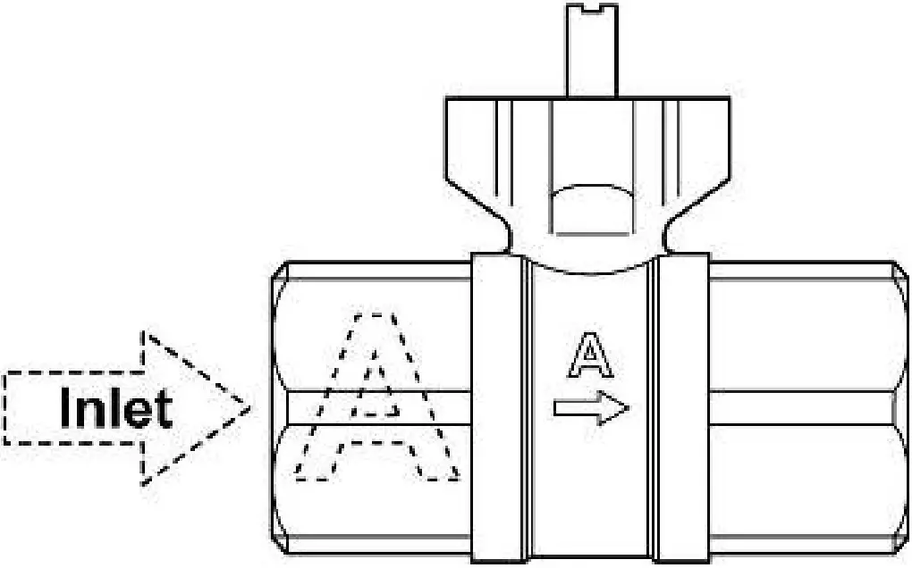 Non-Installed Valves