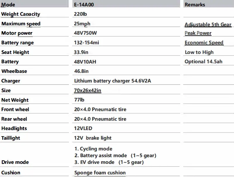 MASSIMO-E-14A00-Electric-Bike-FIG-16