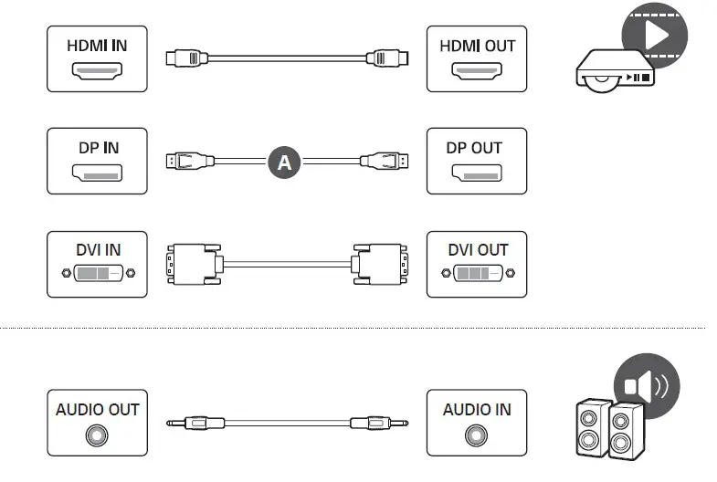 LG 88BH7F Digital Signage Monitor (2)