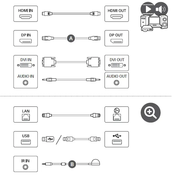 LG 88BH7F Digital Signage Monitor (3)