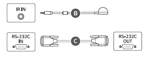 LG 88BH7F Digital Signage Monitor (4)