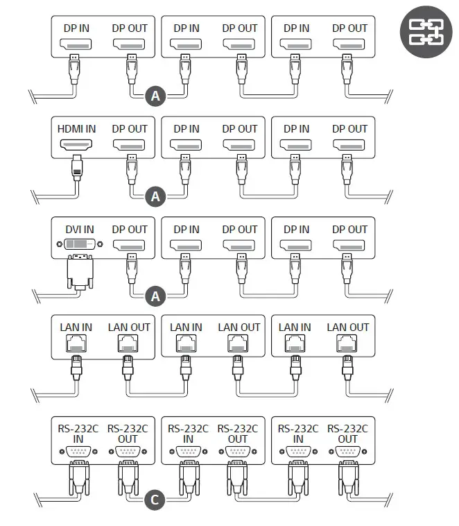 LG 88BH7F Digital Signage Monitor (5)