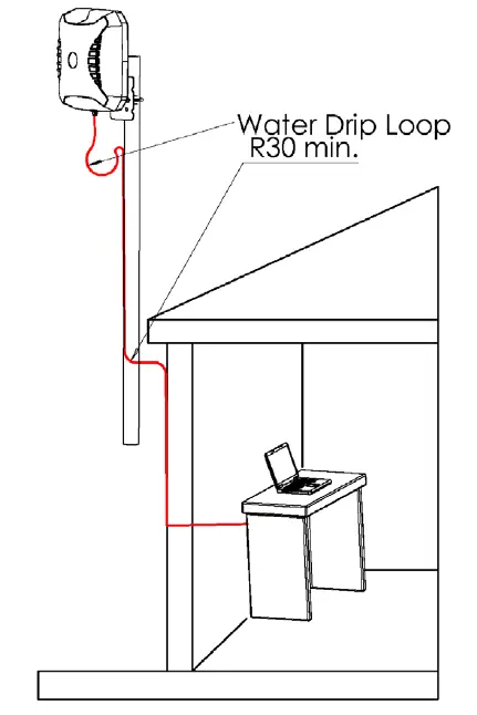 Poynting-XPOL-2-Antenna-Unit-fig-16