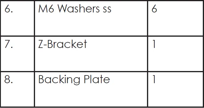 Poynting-XPOL-2-Antenna-Unit-fig-2