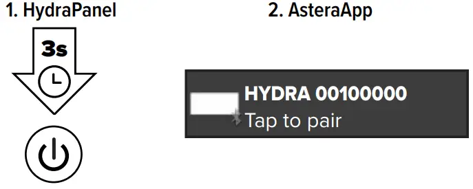 ASTERA FP6-SET HydraPanel LED 4-Light Kit - FIG 7