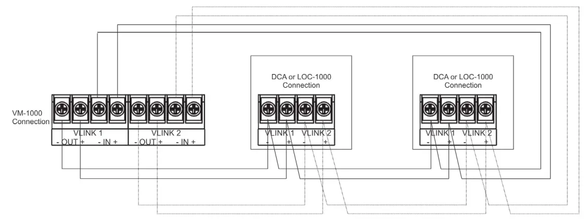 POTTER SCA-DCA Single-Dual Channel Amplifiers - Figure 7