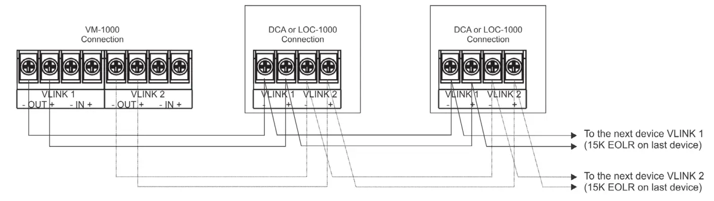 POTTER SCA-DCA Single-Dual Channel Amplifiers - Figure 8
