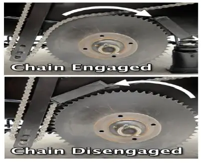 abi-Ground-Drive-85-110-Classic-Manure-Spreader-FIG-4