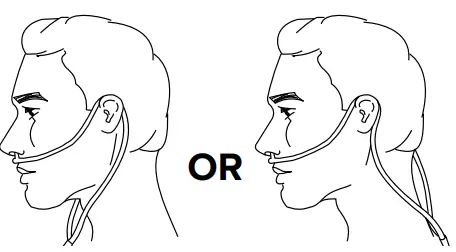 PrecisionMedical-1900-Series-EasyPulse5,-EasyPulse5plus6-Oxygen-Conserving-Regulator-FIG-2