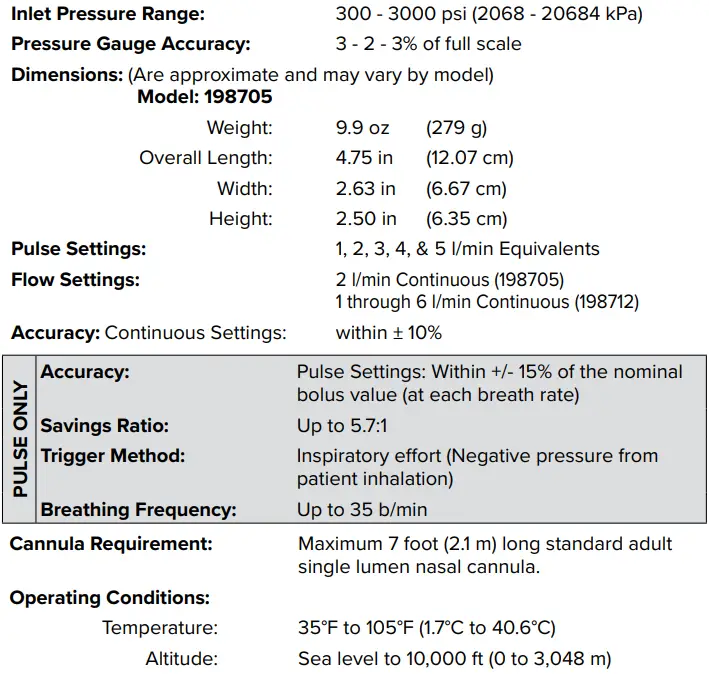 PrecisionMedical-1900-Series-EasyPulse5,-EasyPulse5plus6-Oxygen-Conserving-Regulator-FIG-4