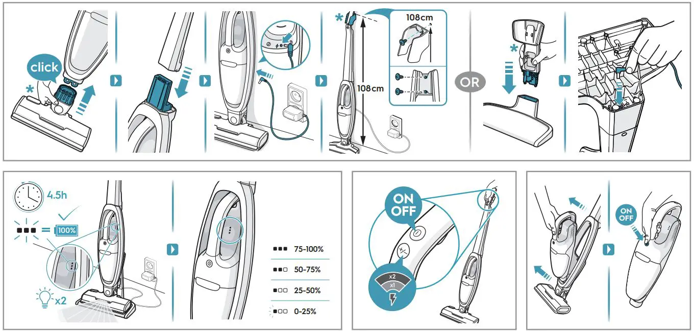 Electrolux-ES52B25WET-Hygienic-500-Cordless-Handheld-Vacuum-Cleaner-fig 1