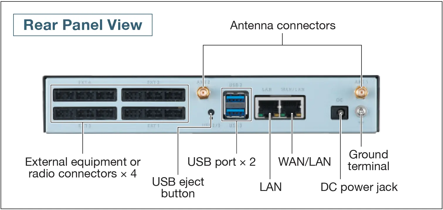 iCOM VE-PG4 Radio Gateway 07