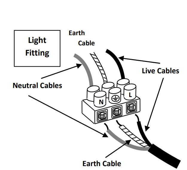 Charleston LCBR BLF Brick Light 240v - fig 03