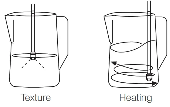 ascaso BABY T Espresso Machine - Heating the milk1
