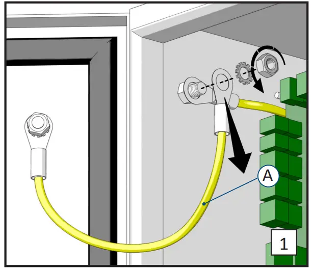 Control panel positioning