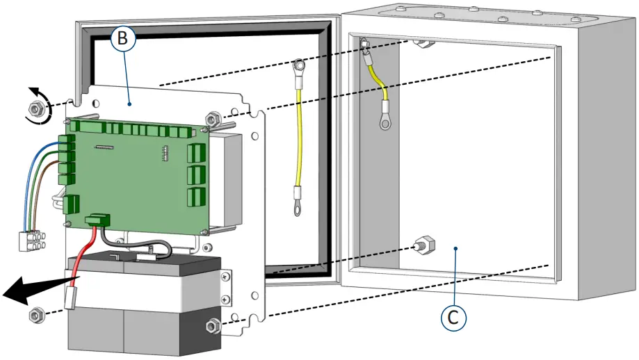 Control panel positioning