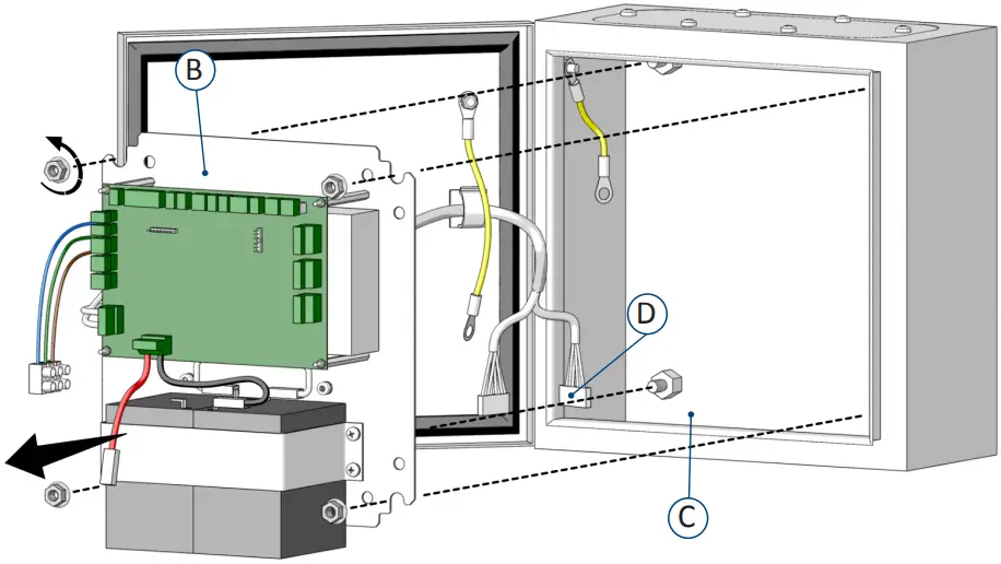 Control panel positioning