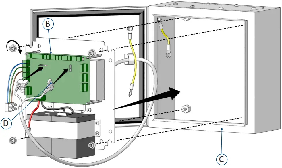 Control panel positioning