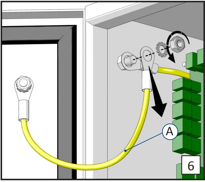 Control panel positioning