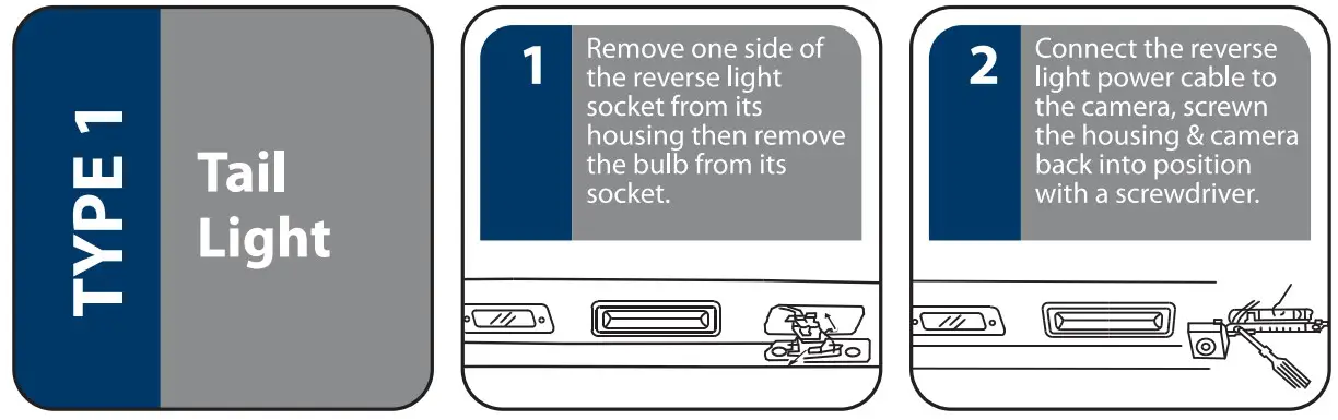 INSTALLATION LOCATION