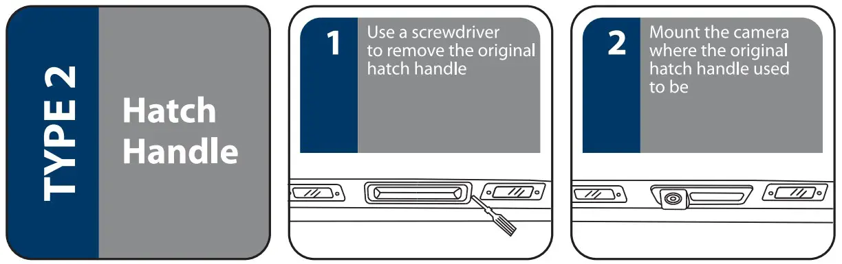 INSTALLATION LOCATION