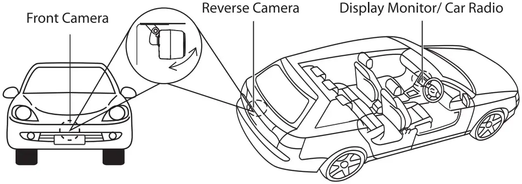 INSTALLATION LOCATION