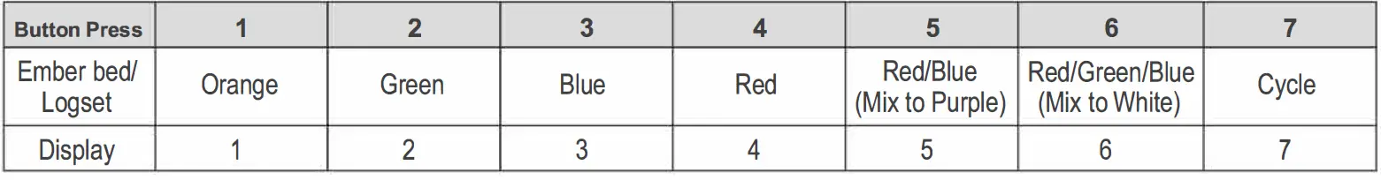 TURBRO INF36-W Electric Fireplace 35