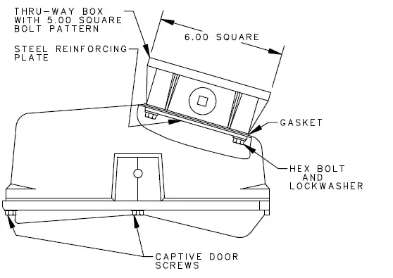 HOLOPHANE-88734-Predator-Medium-Floodlight-Marine- (3)