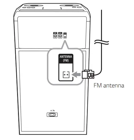 LG RNC5 High Power Speaker System - Antenna