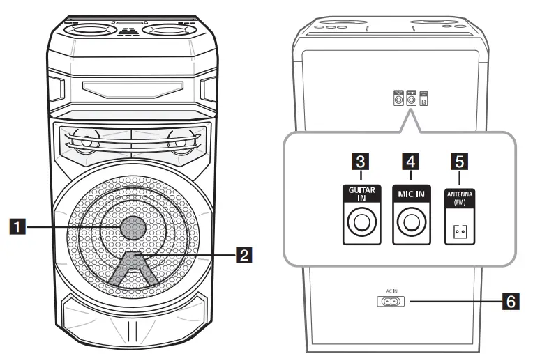 LG RNC5 High Power Speaker System - Rear panel