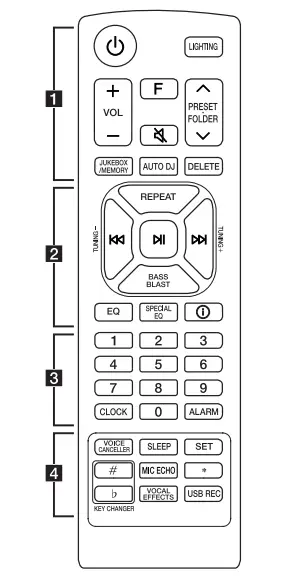LG RNC5 High Power Speaker System - remote